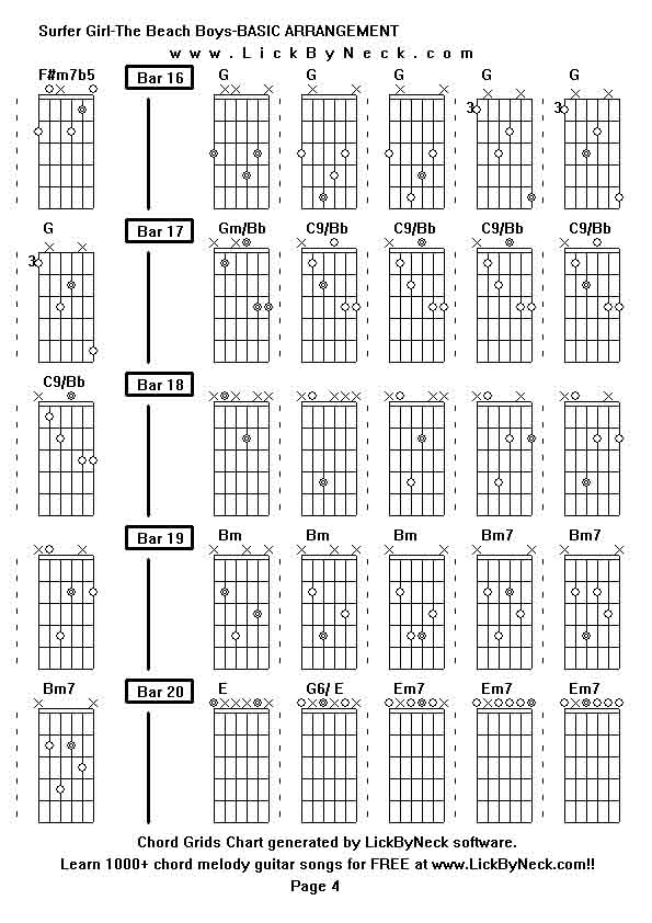 Chord Grids Chart of chord melody fingerstyle guitar song-Surfer Girl-The Beach Boys-BASIC ARRANGEMENT,generated by LickByNeck software.